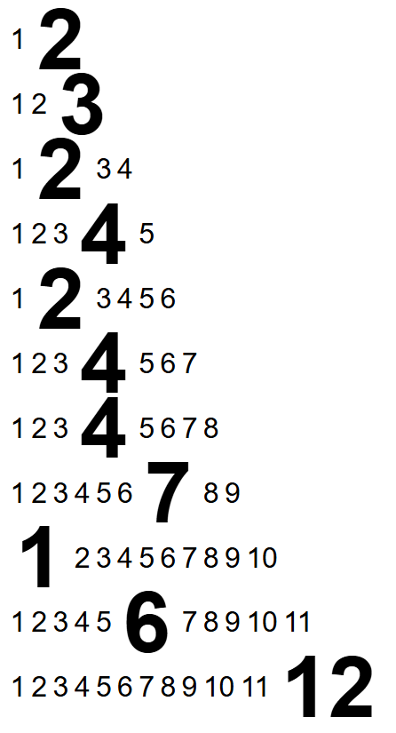 Random Number Generator