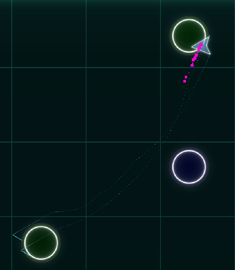 Vector Loop 0